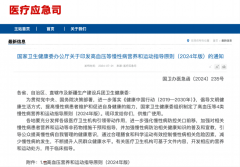 韦德官方网站科技