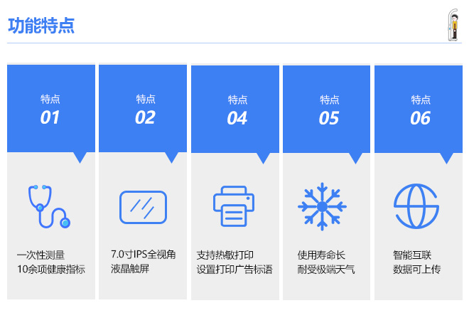 1-20122316010V45 bevictor伟德官网-韦德官方网站