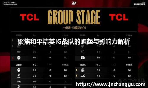 聚焦和平精英IG战队的崛起与影响力解析